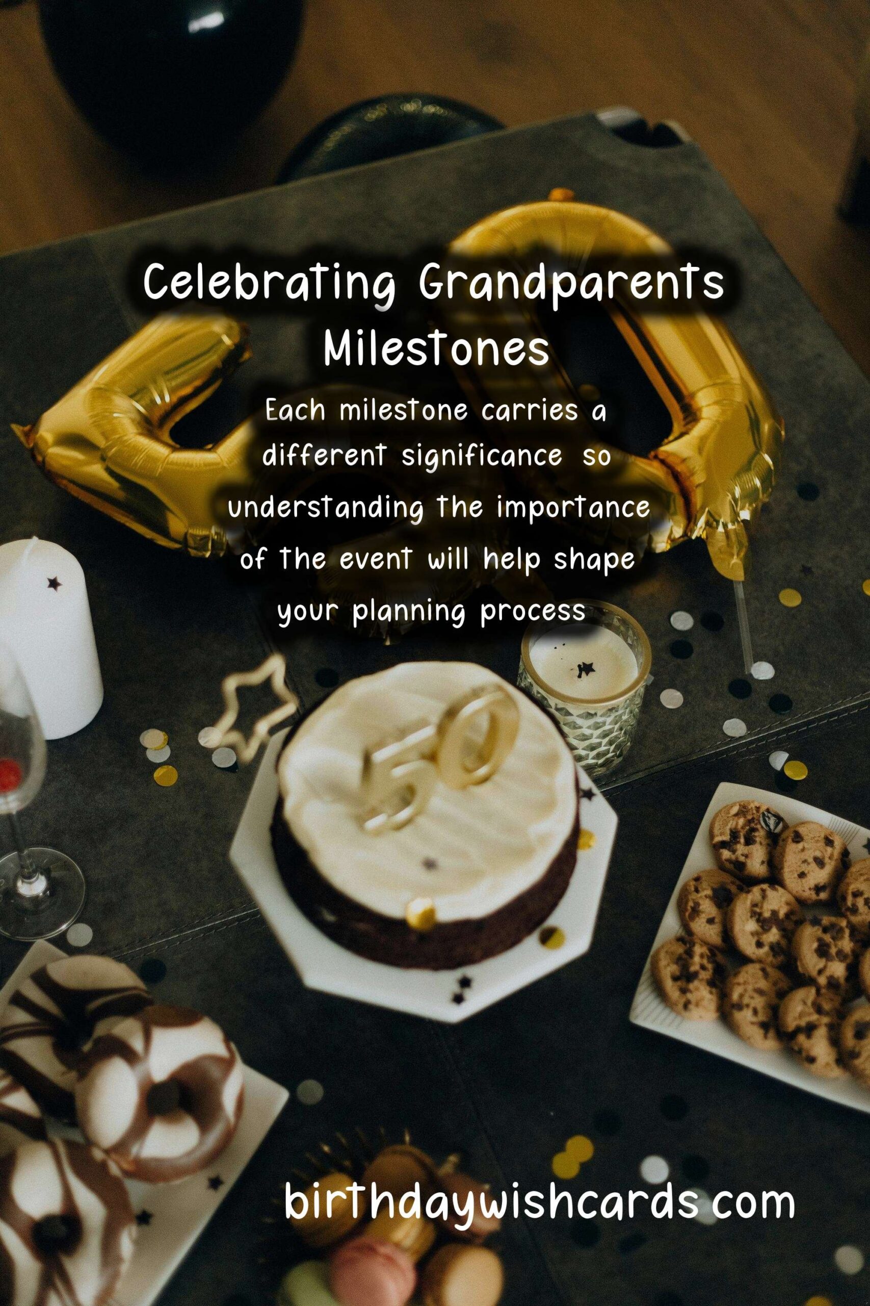 How to Plan a Grandparents Milestone Party: A Comprehensive Guide